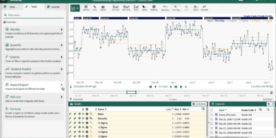 Statistics-Blog-Image-2-SPC-chart-1 Statistics-Blog-Image-2-SPC-chart-1